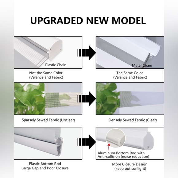 Persilux Zebra Roller Shades - Picture 2 of 2